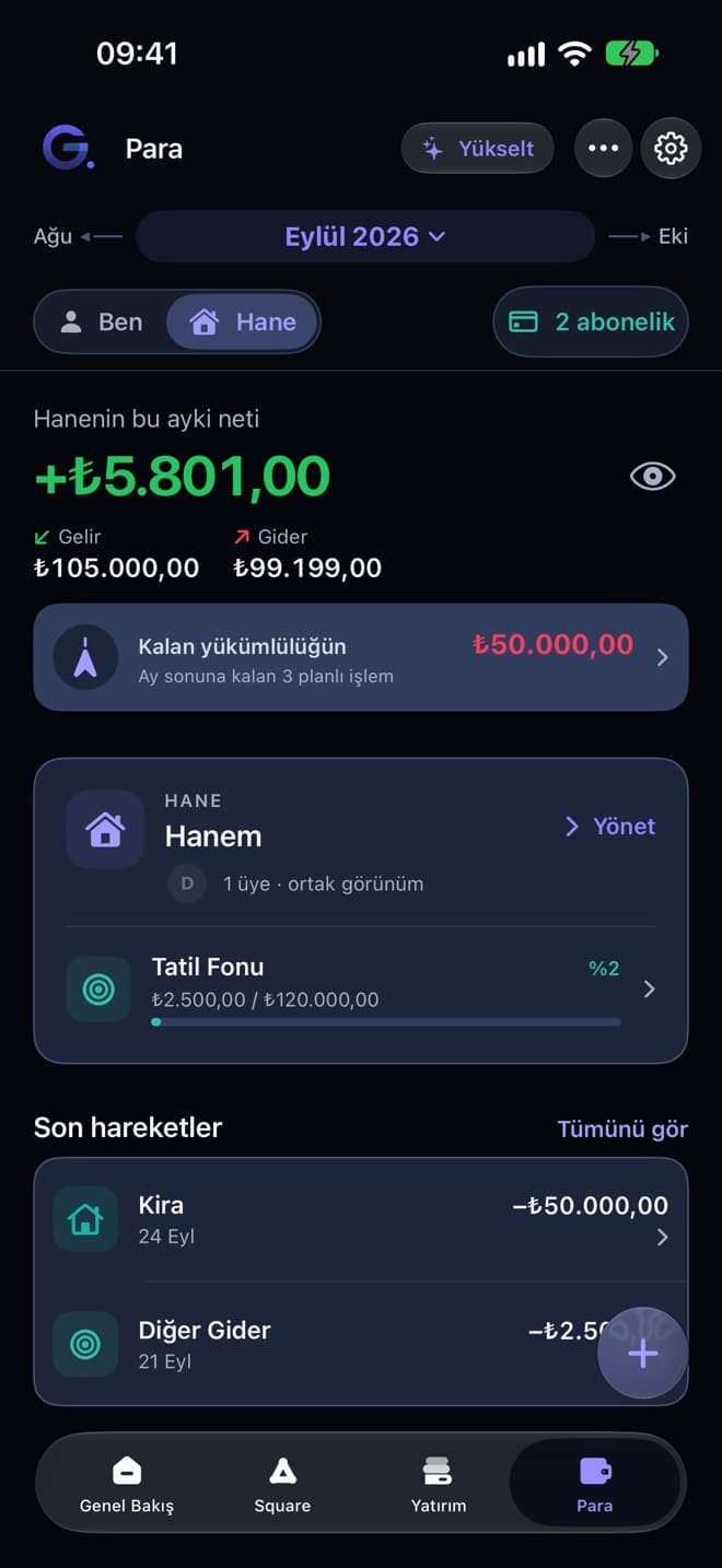 Galata Finance 3